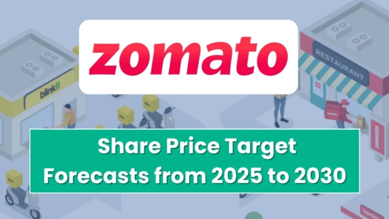 Zomato Share Price Target 2025, 2026, 2027, 2028, 2029, 2030 3 Zomato Share Price Target 2025, 2026, 2027, 2028, 2029, 2030